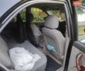 Белый Рено Клио, объемом двигателя 1.5 л и пробегом 189 тыс. км за 6537 $, фото 2 на Automoto.ua