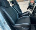 Білий Рено Кліо, об'ємом двигуна 1.5 л та пробігом 194 тис. км за 9550 $, фото 30 на Automoto.ua