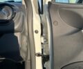 Білий Рено Кліо, об'ємом двигуна 1.5 л та пробігом 170 тис. км за 9800 $, фото 18 на Automoto.ua