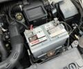 Білий Рено Кліо, об'ємом двигуна 1.46 л та пробігом 240 тис. км за 7500 $, фото 24 на Automoto.ua