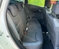 Белый Рено Клио, объемом двигателя 1.5 л и пробегом 192 тыс. км за 9500 $, фото 43 на Automoto.ua