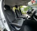Белый Рено Клио, объемом двигателя 1.5 л и пробегом 112 тыс. км за 10200 $, фото 16 на Automoto.ua