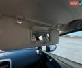 Белый Рено Клио, объемом двигателя 1.5 л и пробегом 170 тыс. км за 9800 $, фото 32 на Automoto.ua