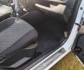 Білий Рено Кліо, об'ємом двигуна 1.5 л та пробігом 186 тис. км за 7700 $, фото 8 на Automoto.ua