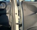 Белый Рено Клио, объемом двигателя 1.5 л и пробегом 170 тыс. км за 9800 $, фото 18 на Automoto.ua