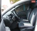 Белый Рено Клио, объемом двигателя 1.5 л и пробегом 360 тыс. км за 9500 $, фото 13 на Automoto.ua