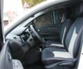 Белый Рено Клио, объемом двигателя 1.5 л и пробегом 260 тыс. км за 9507 $, фото 12 на Automoto.ua