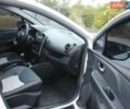 Белый Рено Клио, объемом двигателя 1.5 л и пробегом 360 тыс. км за 9500 $, фото 21 на Automoto.ua