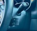 Белый Рено Клио, объемом двигателя 1.5 л и пробегом 64 тыс. км за 12900 $, фото 29 на Automoto.ua