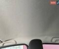 Білий Рено Кліо, об'ємом двигуна 1.5 л та пробігом 59 тис. км за 13255 $, фото 27 на Automoto.ua
