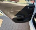 Белый Рено Клио, объемом двигателя 0 л и пробегом 156 тыс. км за 14900 $, фото 49 на Automoto.ua
