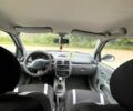 Белый Рено Клио, объемом двигателя 1.4 л и пробегом 310 тыс. км за 1800 $, фото 5 на Automoto.ua