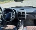 Білий Рено Кліо, об'ємом двигуна 1.4 л та пробігом 488 тис. км за 1793 $, фото 8 на Automoto.ua