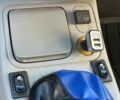 Рено Клио 2003 в Николаеве на Automoto.ua Белый Рено Клио, объемом двигателя 1.4 л и пробегом 245 тыс. км за 2499 $, фото 7 на Automoto.ua