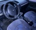Белый Рено Клио, объемом двигателя 1.5 л и пробегом 200 тыс. км за 550 $, фото 4 на Automoto.ua