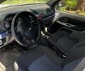 Белый Рено Клио, объемом двигателя 1.4 л и пробегом 320 тыс. км за 2300 $, фото 4 на Automoto.ua