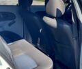 Белый Рено Клио, объемом двигателя 1.4 л и пробегом 66 тыс. км за 4700 $, фото 7 на Automoto.ua
