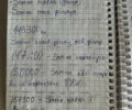 Белый Рено Клио, объемом двигателя 1.5 л и пробегом 233 тыс. км за 4999 $, фото 21 на Automoto.ua