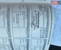 Белый Рено Клио, объемом двигателя 1.6 л и пробегом 162 тыс. км за 7100 $, фото 46 на Automoto.ua