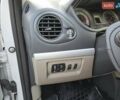 Білий Рено Кліо, об'ємом двигуна 1.46 л та пробігом 195 тис. км за 5500 $, фото 33 на Automoto.ua