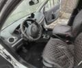 Белый Рено Клио, объемом двигателя 1.46 л и пробегом 240 тыс. км за 5800 $, фото 23 на Automoto.ua