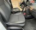Рено Кліо 2011 у Львові на Automoto.ua Білий Рено Кліо, об'ємом двигуна 1.6 л та пробігом 300 тис. км за 5700 $, фото 15 на Automoto.ua