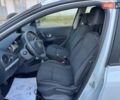Белый Рено Клио, объемом двигателя 1.2 л и пробегом 206 тыс. км за 6400 $, фото 41 на Automoto.ua