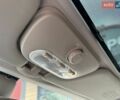 Белый Рено Клио, объемом двигателя 1.2 л и пробегом 253 тыс. км за 5850 $, фото 44 на Automoto.ua