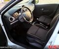 Білий Рено Кліо, об'ємом двигуна 1.5 л та пробігом 111 тис. км за 6999 $, фото 5 на Automoto.ua