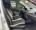 Белый Рено Клио, объемом двигателя 1.6 л и пробегом 221 тыс. км за 6299 $, фото 54 на Automoto.ua