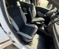 Белый Рено Клио, объемом двигателя 1.5 л и пробегом 188 тыс. км за 6900 $, фото 6 на Automoto.ua