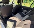 Белый Рено Клио, объемом двигателя 1.5 л и пробегом 188 тыс. км за 6900 $, фото 9 на Automoto.ua