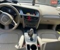Белый Рено Клио, объемом двигателя 1.46 л и пробегом 246 тыс. км за 5200 $, фото 7 на Automoto.ua