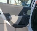 Білий Рено Кліо, об'ємом двигуна 1.46 л та пробігом 222 тис. км за 6000 $, фото 6 на Automoto.ua