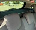 Белый Рено Клио, объемом двигателя 1.5 л и пробегом 215 тыс. км за 6300 $, фото 11 на Automoto.ua