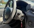 Белый Рено Клио, объемом двигателя 1.5 л и пробегом 215 тыс. км за 6300 $, фото 9 на Automoto.ua