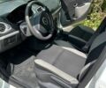 Белый Рено Клио, объемом двигателя 1.46 л и пробегом 222 тыс. км за 6300 $, фото 37 на Automoto.ua