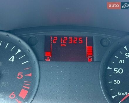 Белый Рено Клио, объемом двигателя 1.46 л и пробегом 212 тыс. км за 6400 $, фото 16 на Automoto.ua