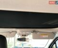 Белый Рено Клио, объемом двигателя 1.5 л и пробегом 246 тыс. км за 7200 $, фото 27 на Automoto.ua