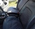 Білий Рено Кліо, об'ємом двигуна 1.46 л та пробігом 330 тис. км за 7500 $, фото 8 на Automoto.ua