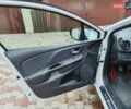 Белый Рено Клио, объемом двигателя 1.5 л и пробегом 240 тыс. км за 8200 $, фото 9 на Automoto.ua