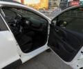 Белый Рено Клио, объемом двигателя 1.5 л и пробегом 344 тыс. км за 6500 $, фото 15 на Automoto.ua