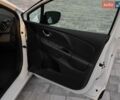 Белый Рено Клио, объемом двигателя 1.5 л и пробегом 225 тыс. км за 7299 $, фото 127 на Automoto.ua