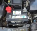 Білий Рено Кліо, об'ємом двигуна 1.5 л та пробігом 223 тис. км за 8600 $, фото 13 на Automoto.ua