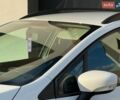 Білий Рено Кліо, об'ємом двигуна 1.5 л та пробігом 225 тис. км за 7399 $, фото 14 на Automoto.ua
