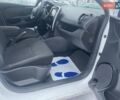 Білий Рено Кліо, об'ємом двигуна 1.5 л та пробігом 126 тис. км за 8975 $, фото 40 на Automoto.ua