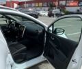 Білий Рено Кліо, об'ємом двигуна 1.5 л та пробігом 185 тис. км за 9799 $, фото 9 на Automoto.ua