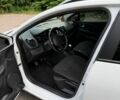 Білий Рено Кліо, об'ємом двигуна 1.5 л та пробігом 207 тис. км за 7800 $, фото 15 на Automoto.ua