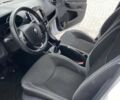 Белый Рено Клио, объемом двигателя 1.5 л и пробегом 183 тыс. км за 7500 $, фото 19 на Automoto.ua