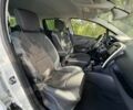 Білий Рено Кліо, об'ємом двигуна 1.5 л та пробігом 195 тис. км за 9037 $, фото 19 на Automoto.ua